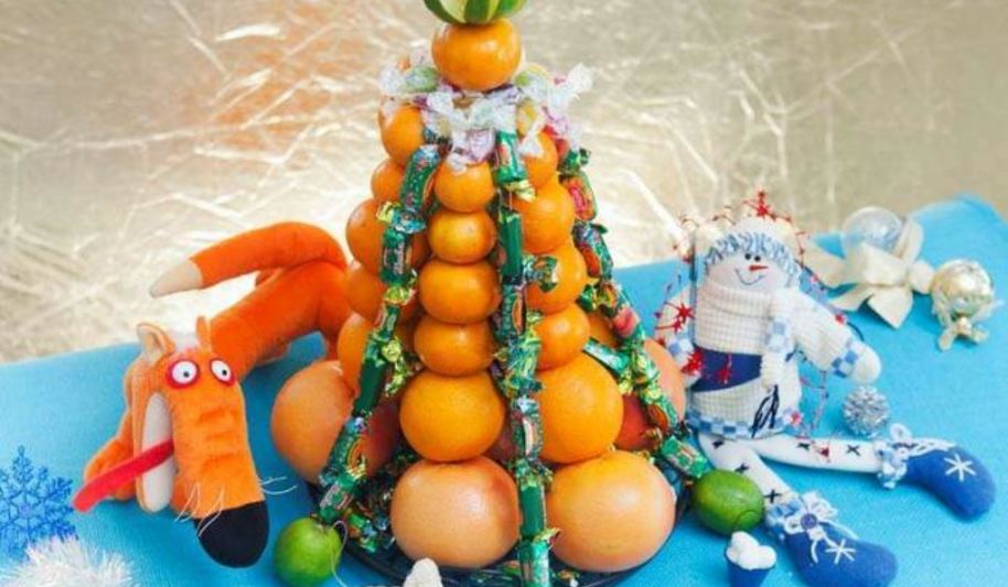 Рецепт елки из фруктов и конфет