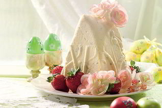 Пасха со сгущенкой