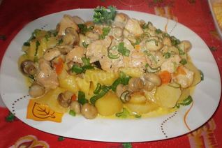 Курица с консервированными шампиньонами