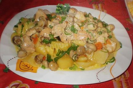 Курица с консервированными шампиньонами