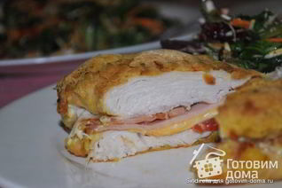 Вкусные шницели