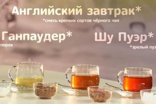 Чай с сахаром