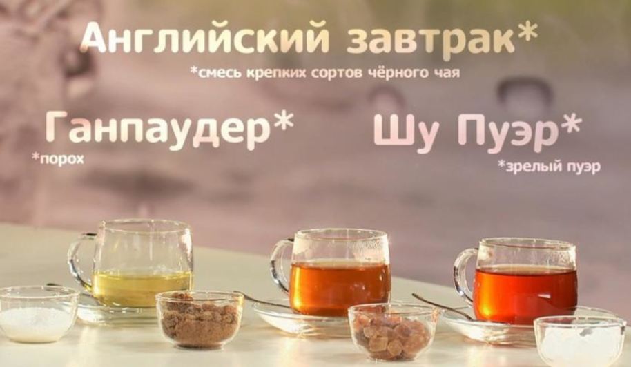 Рецепт чая с сахаром