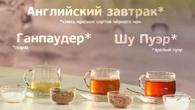 чай с сахаром