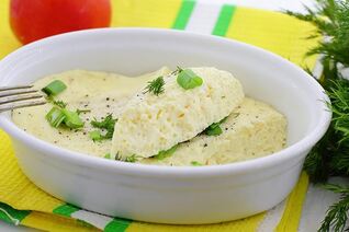 Рецепты в мультиварке