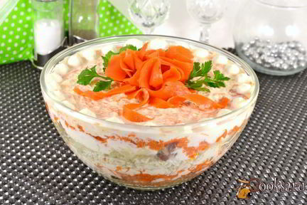 Сельдь под шубой без свеклы