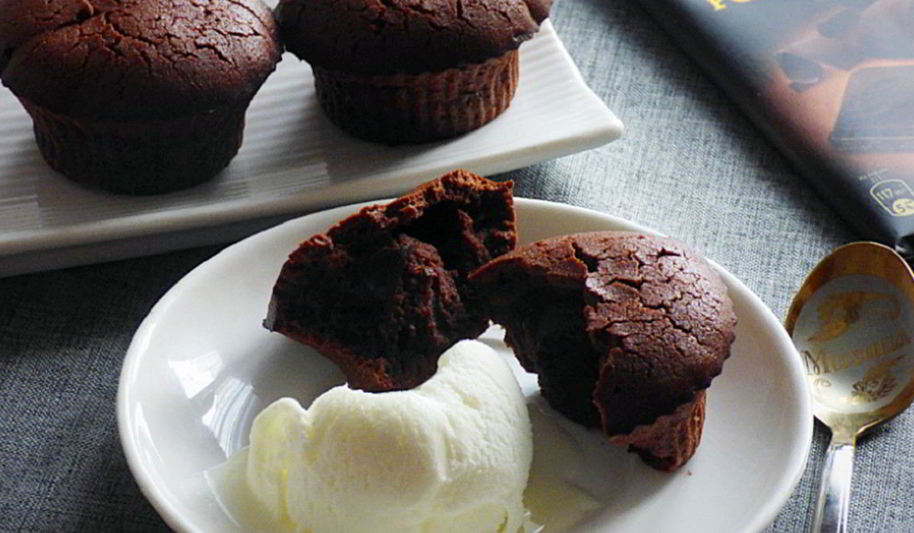 Рецепт маффинов шоколадных